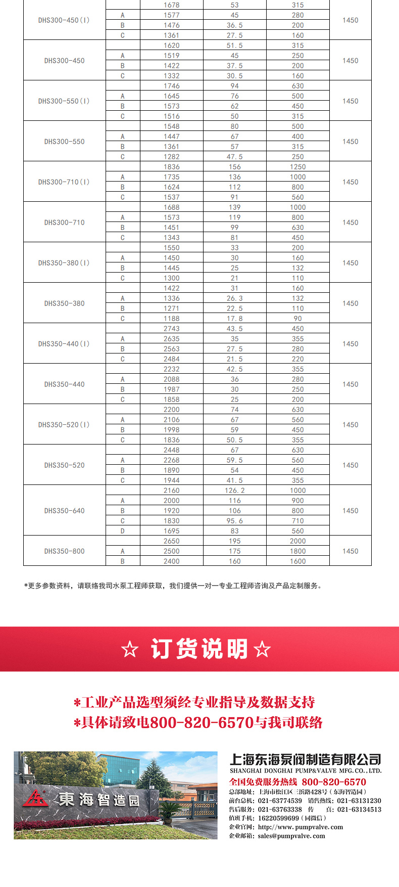 S级中开泵_ml体育平台-ML体育（中国）
选型目录.jpg