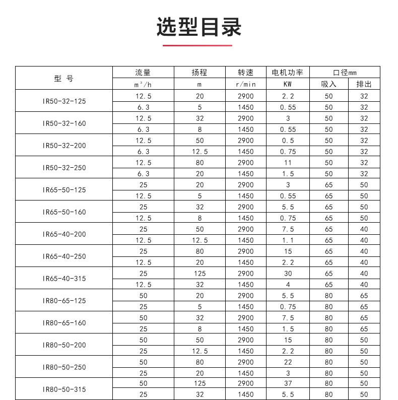 IR型离心泵_ml体育平台-ML体育（中国）
选型目录.jpg