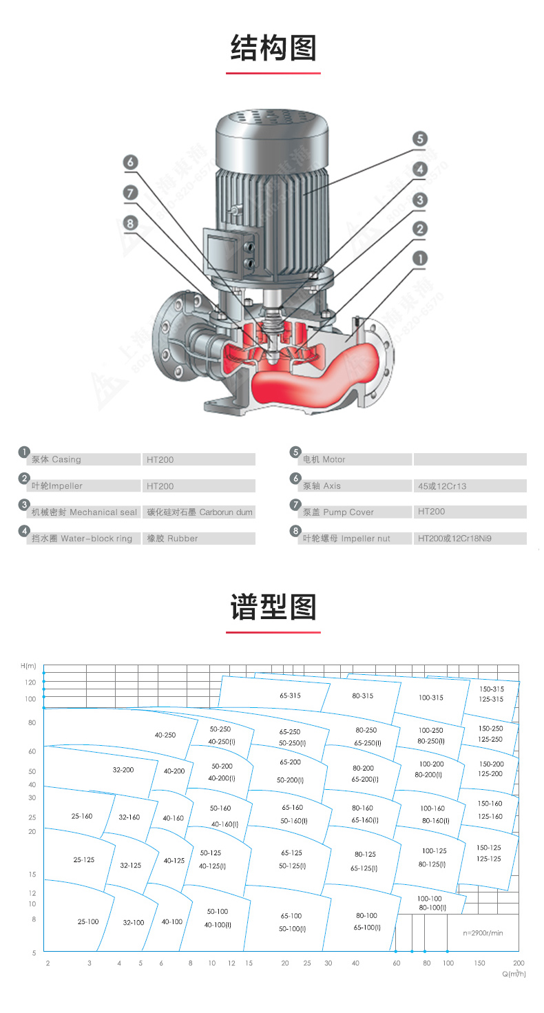 YG型油泵_ml体育平台-ML体育（中国）
结构图.jpg