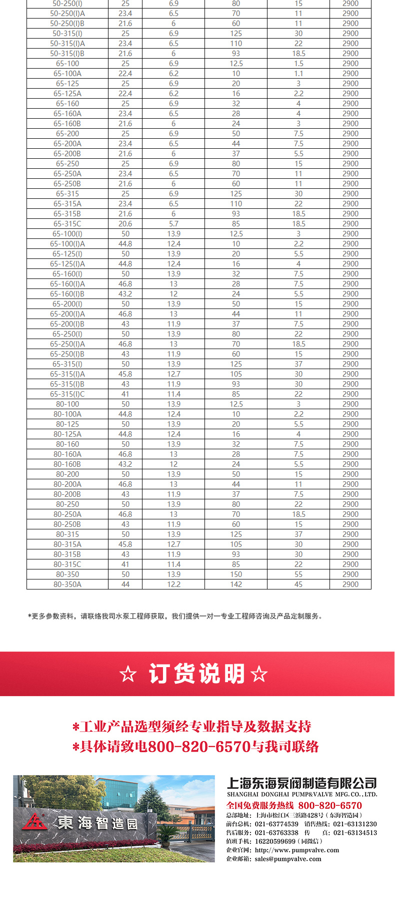 YG型油泵_ml体育平台-ML体育（中国）
选型目录2.jpg