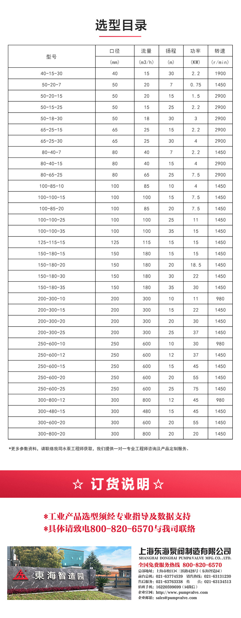 GW型无堵塞管道排污泵_ml体育平台-ML体育(中国)
选型目录.jpg GW型无堵塞管道排污泵_ml体育平台-ML体育(中国)
选型目录.jpg