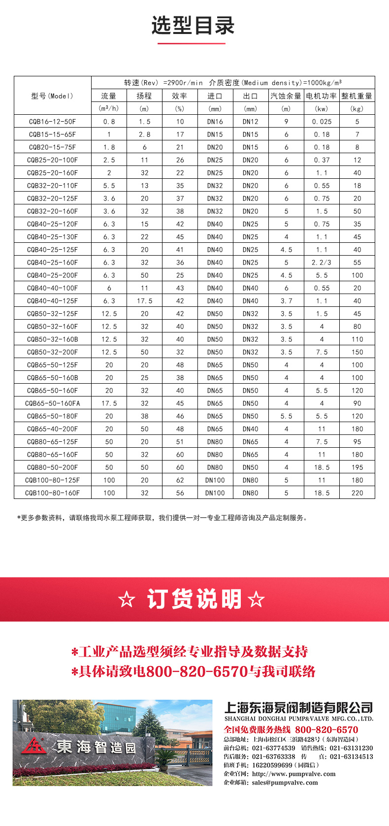 CQB-F型氟塑料磁力泵_ml体育平台-ML体育（中国）
选型目录.jpg