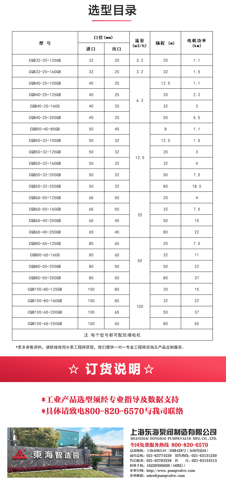 CQB-G型保温磁力泵_ml体育平台-ML体育（中国）
选型目录.jpg