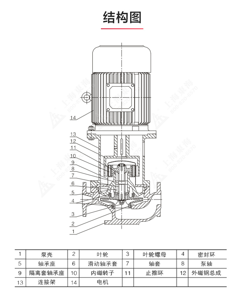 CQB-L型立式磁力泵_ml体育平台-ML体育(中国)
结构图.jpg CQB-L型立式磁力泵_ml体育平台-ML体育(中国)
结构图.jpg