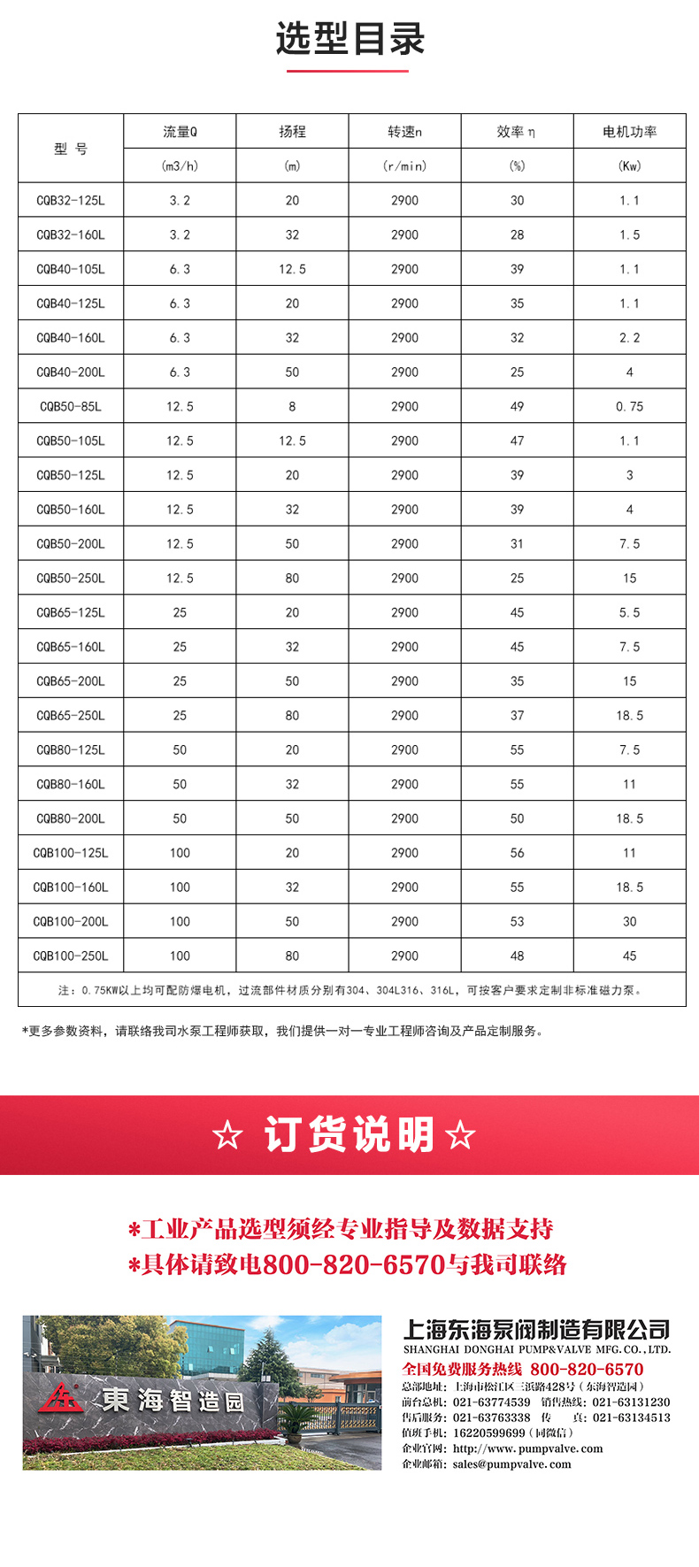 CQB-L型立式磁力泵_ml体育平台-ML体育(中国)
选型目录.jpg CQB-L型立式磁力泵_ml体育平台-ML体育(中国)
选型目录.jpg