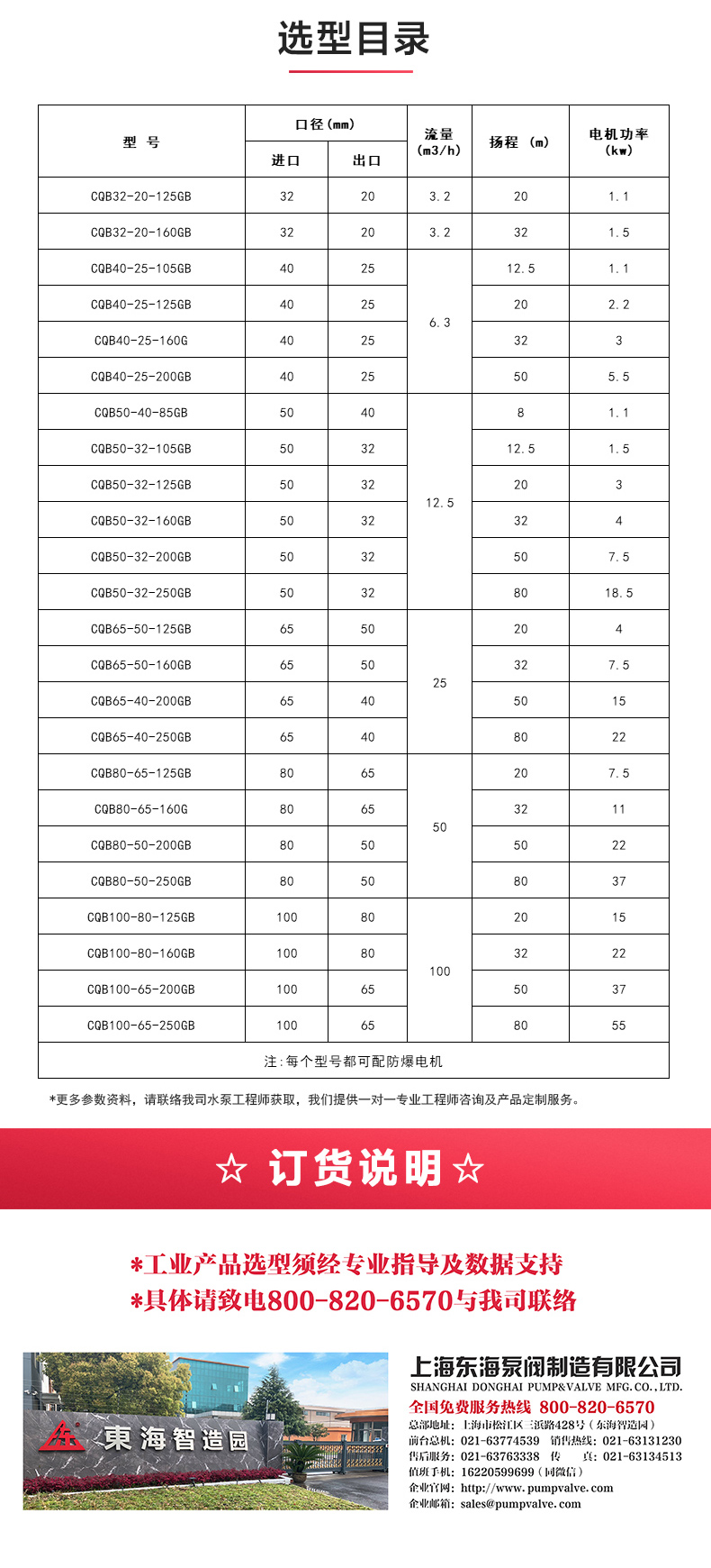 CQG型保温磁力泵_ml体育平台-ML体育（中国）
选型目录.jpg