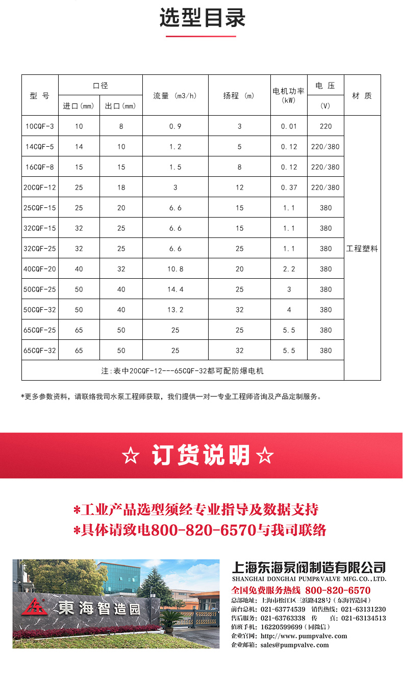 CQ型工程塑料磁力泵_ml体育平台-ML体育（中国）
选型目录.jpg