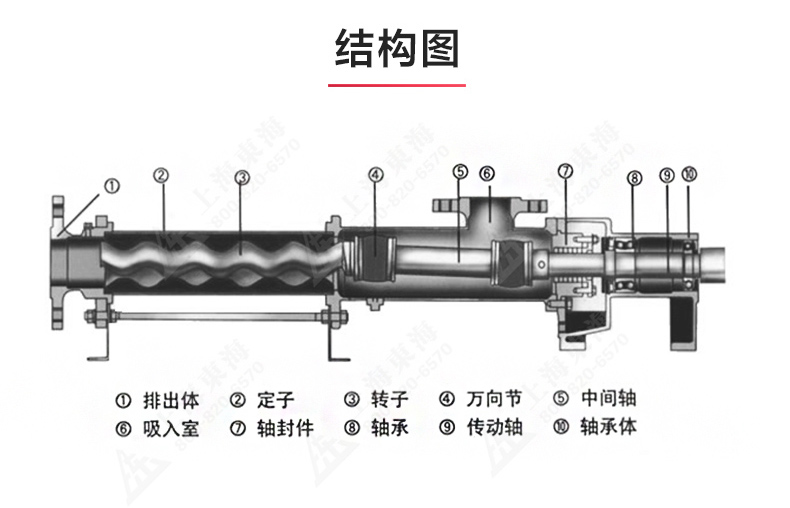 G型螺杆泵_ml体育平台-ML体育(中国)
结构图.jpg G型螺杆泵_ml体育平台-ML体育(中国)
结构图.jpg