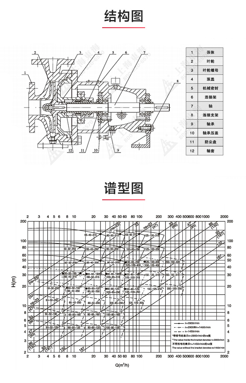 IH型化工泵_ml体育平台-ML体育(中国)
结构图.jpg IH型化工泵_ml体育平台-ML体育(中国)
结构图.jpg