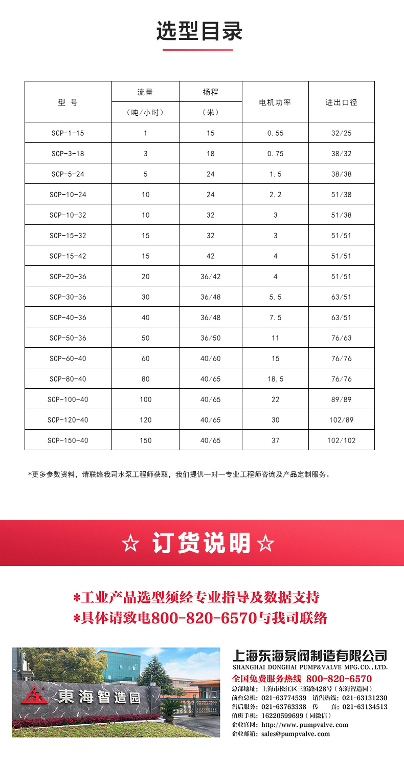 SPC型卫生级离心泵_ml体育平台-ML体育（中国）
选型目录.jpg