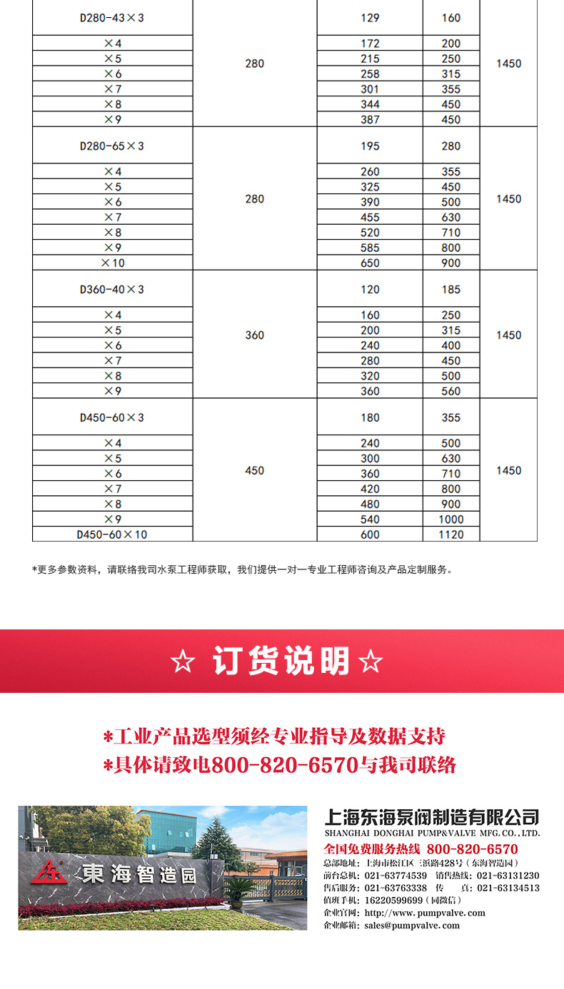 D型多级泵_ml体育平台-ML体育(中国)
选型目录2.jpg D型多级泵_ml体育平台-ML体育(中国)
选型目录2.jpg