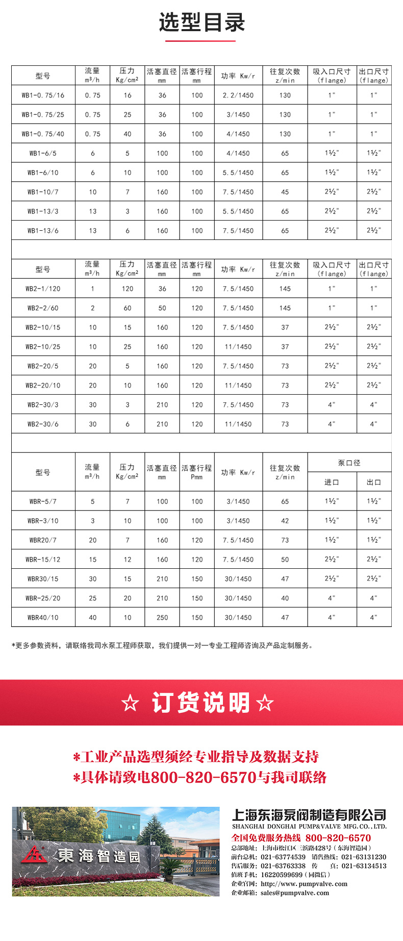 W1型往复泵_ml体育平台-ML体育（中国）
选型目录.jpg