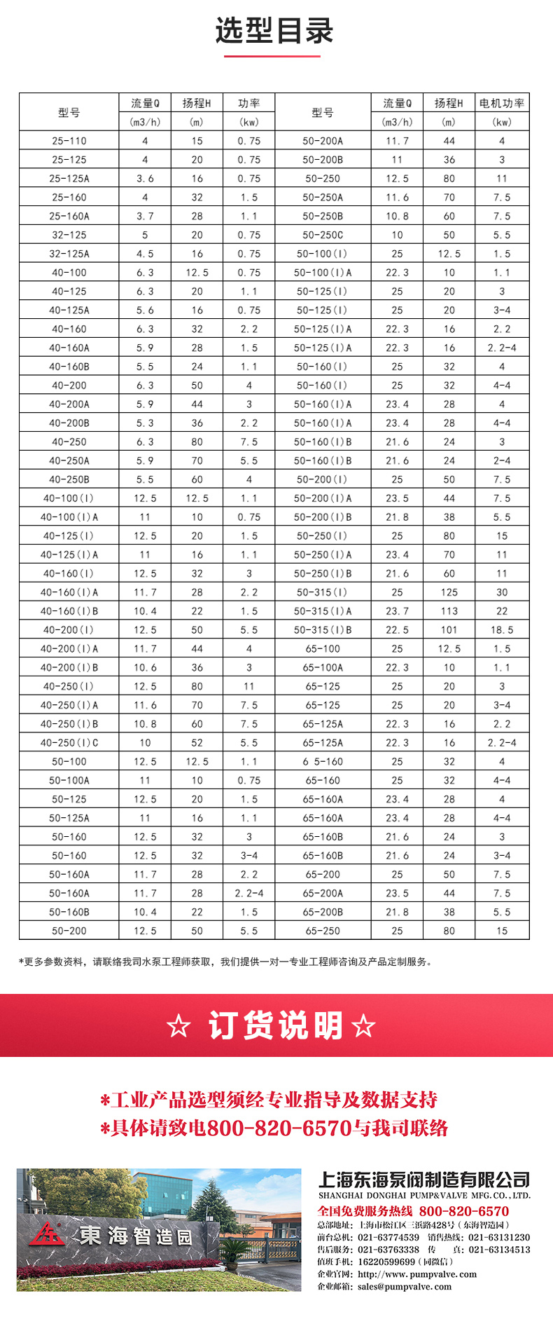 SPG型屏蔽泵_ml体育平台-ML体育（中国）
选型目录.jpg