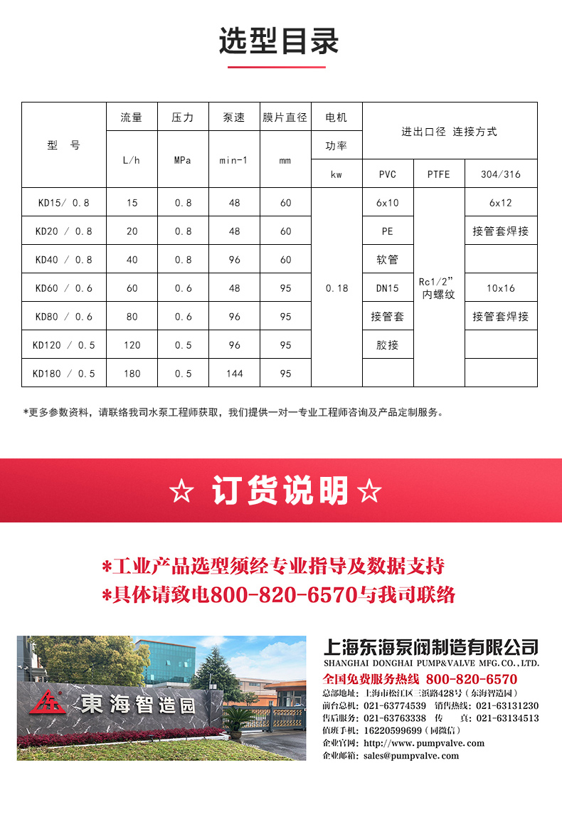 KD型机械隔膜式计量泵_ml体育平台-ML体育（中国）
选型目录.jpg
