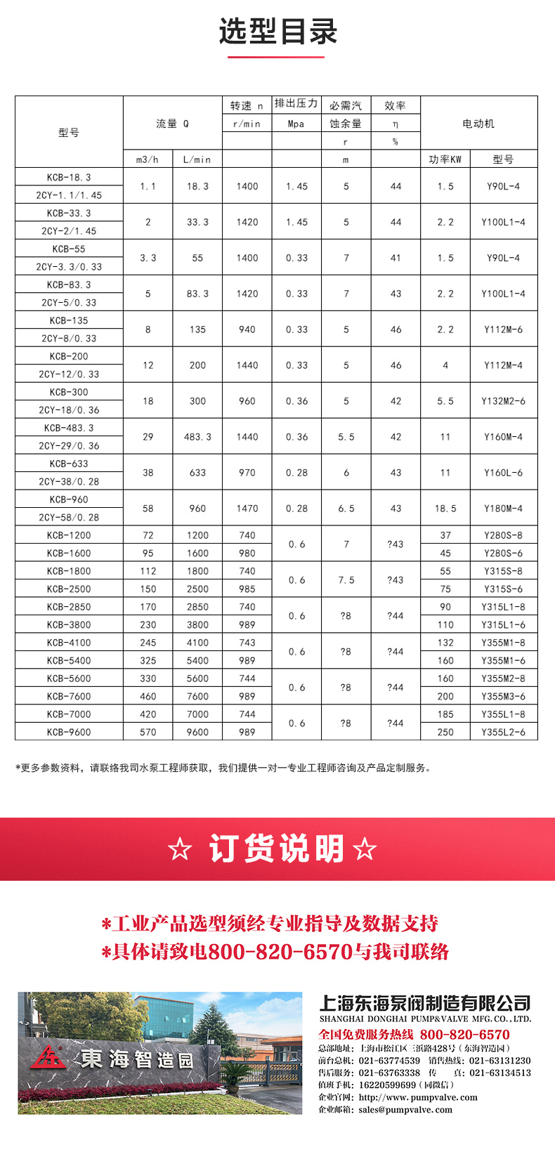 KCB型齿轮油泵_ml体育平台-ML体育（中国）
选型目录.jpg