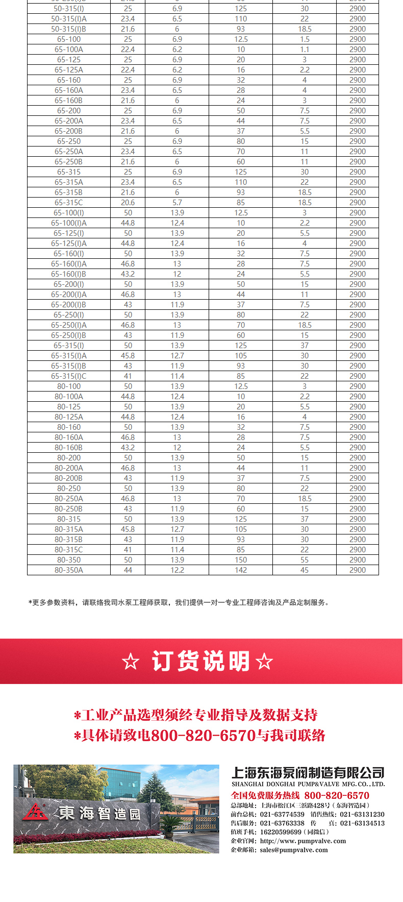 GRG型离心泵_ml体育平台-ML体育(中国)
选型目录2.jpg GRG型离心泵_ml体育平台-ML体育(中国)
选型目录2.jpg