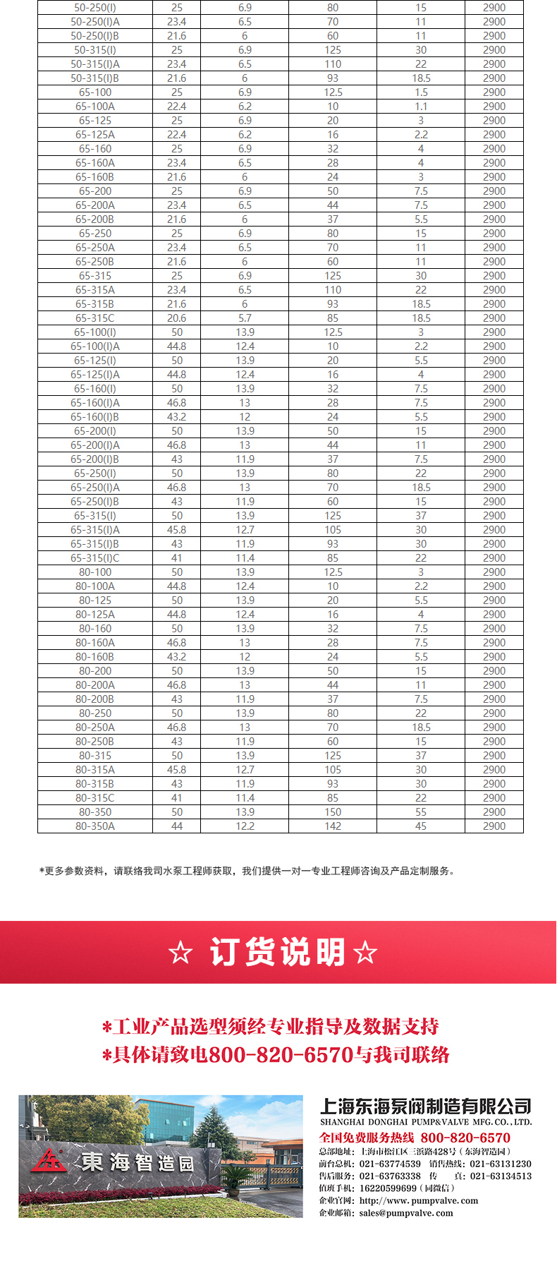 IHG型离心泵_ml体育平台-ML体育（中国）
选型目录2.jpg