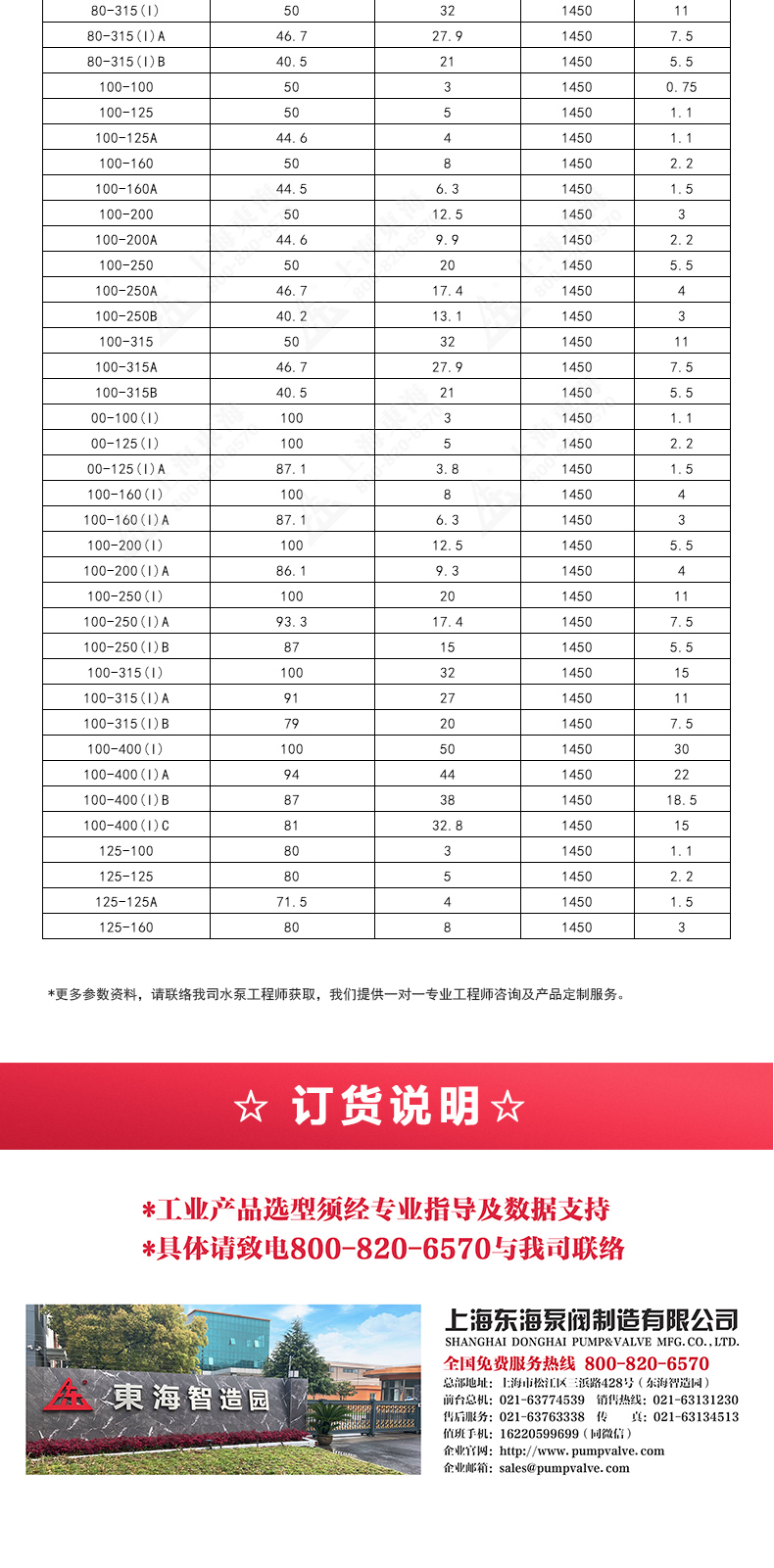 IRGD型离心泵_ml体育平台-ML体育（中国）
选型目录2.jpg