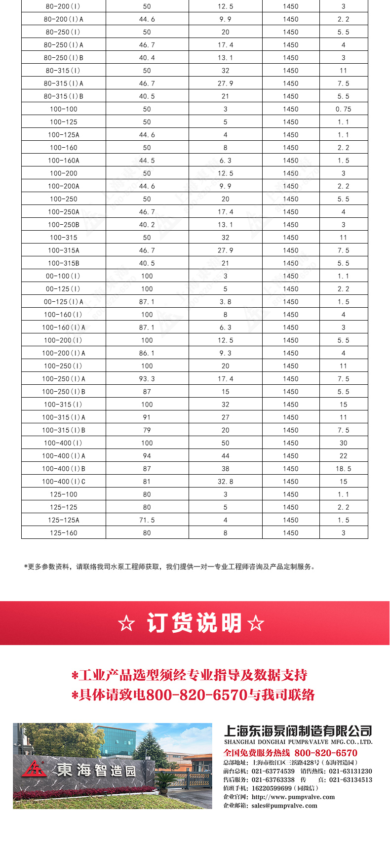 ISGD型离心泵_ml体育平台-ML体育（中国）
选型目录2.jpg