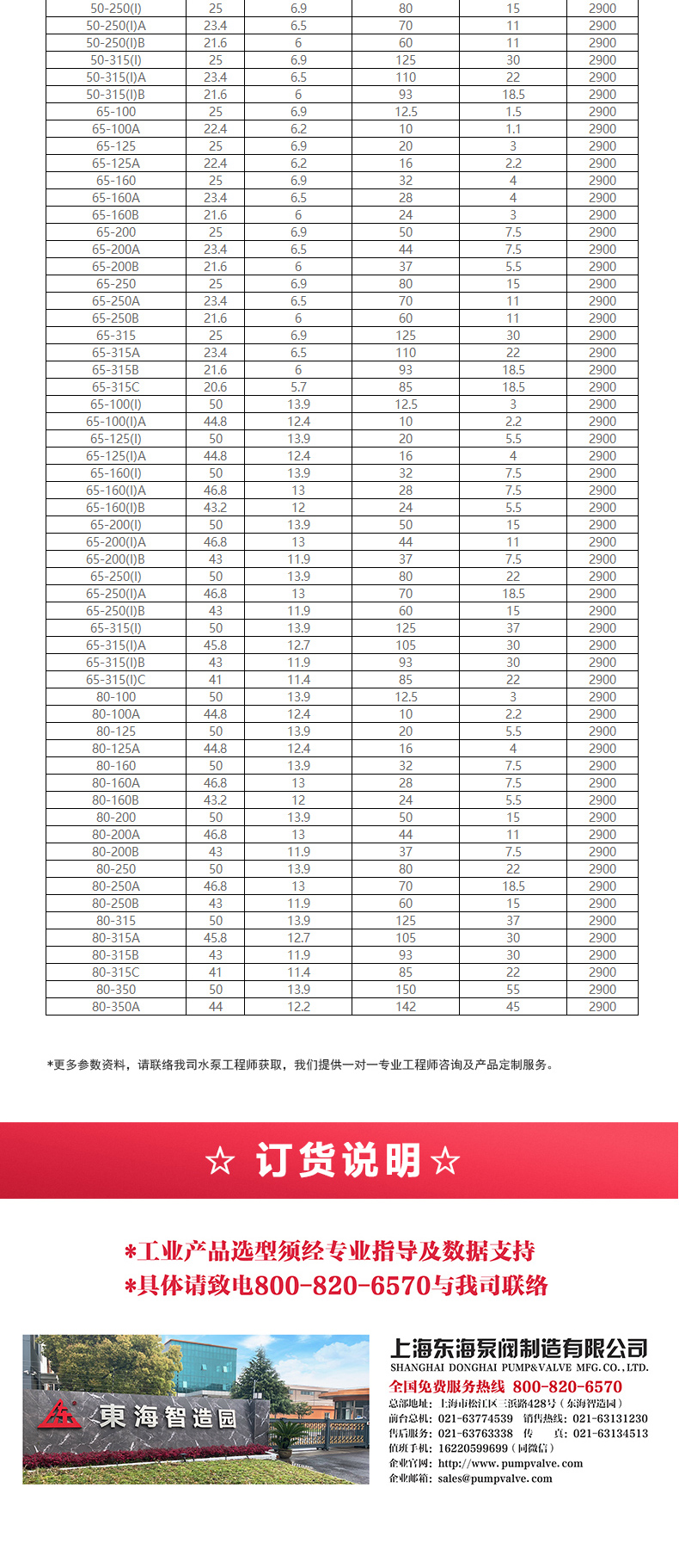 ISG型离心泵_ml体育平台-ML体育（中国）
选型目录2.jpg