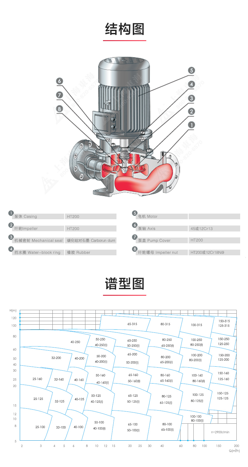 YGD型油泵_ml体育平台-ML体育（中国）
结构图.jpg