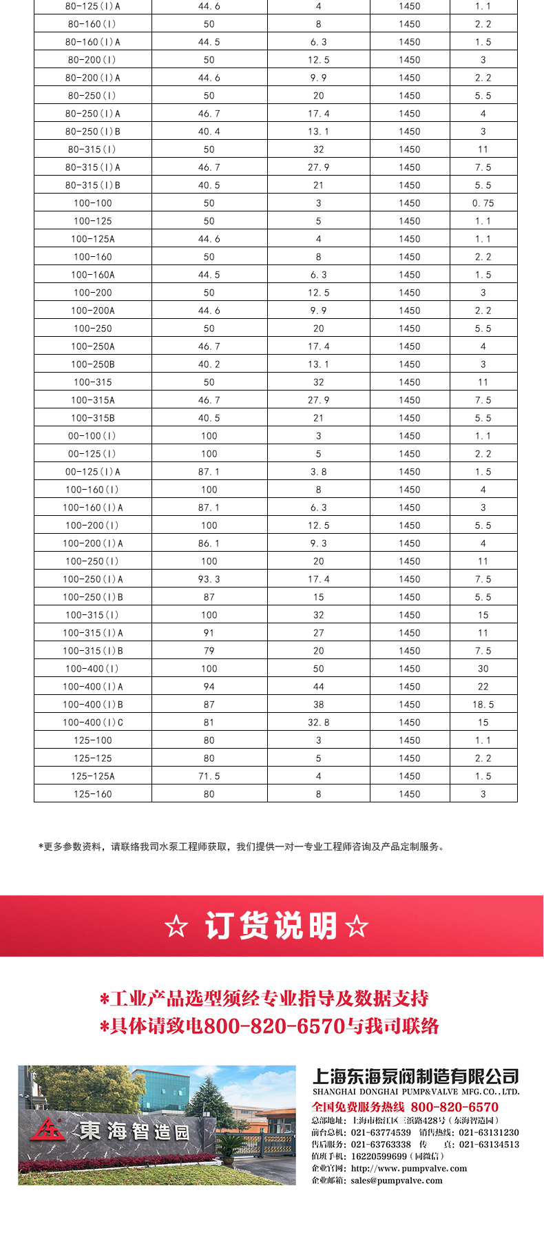 YGD型油泵_ml体育平台-ML体育（中国）
选型目录2.jpg