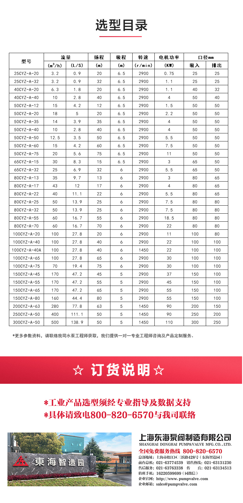 CYZ型自吸泵_04.jpg CYZ型自吸泵_04.jpg