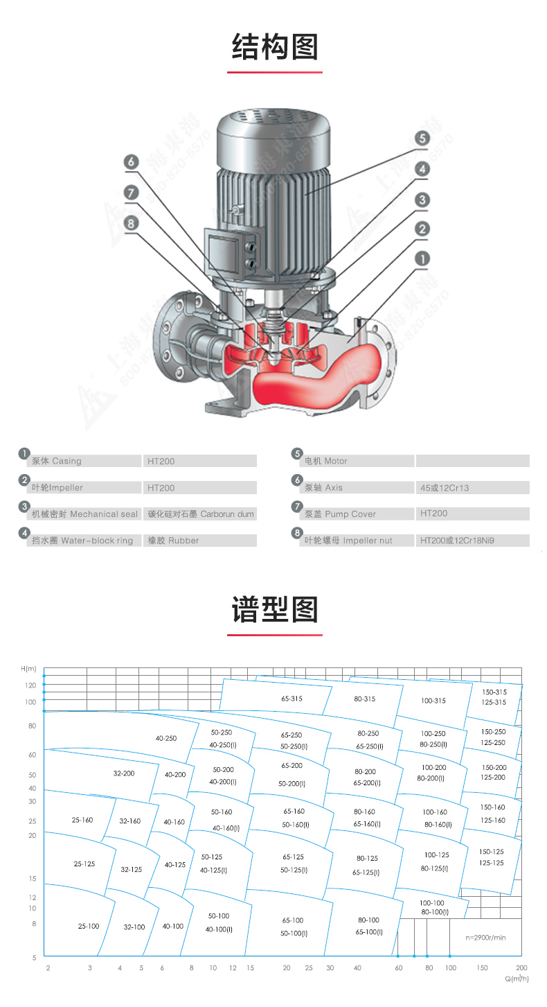 IHG型离心泵_ml体育平台-ML体育（中国）
结构图.jpg