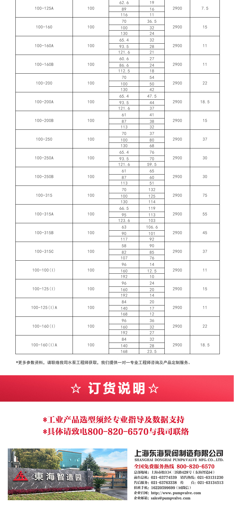 ISWH型离心泵_ml体育平台-ML体育（中国）
选型目录2.jpg
