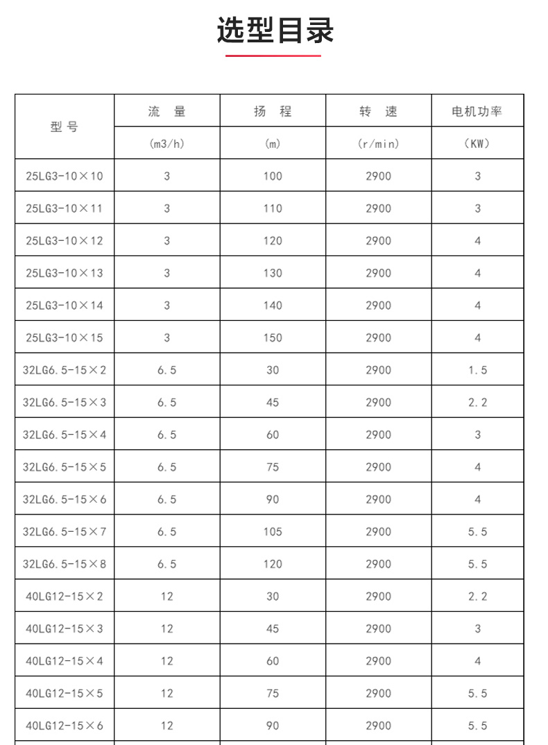 LG型立式多级离心泵_ml体育平台-ML体育（中国）
选型目录.jpg